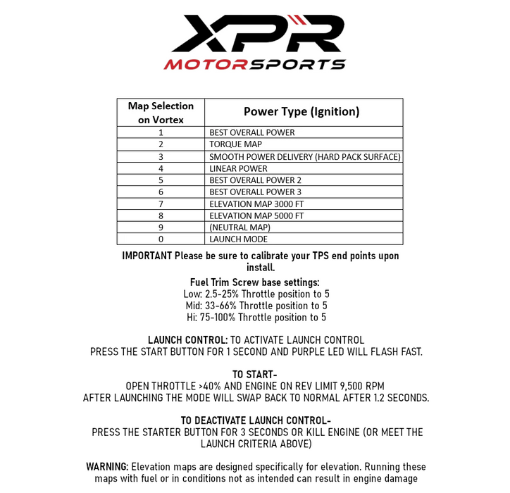 Honda CRF250R 2025 ECU with XPR 2nd Injector Maps (Please expect 1 week)